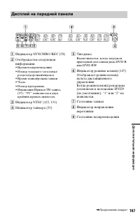 Страница 167