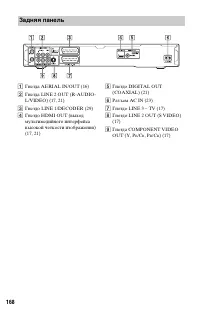 Страница 168