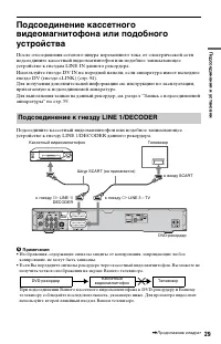 Страница 29