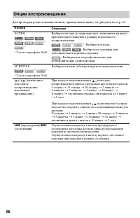 Страница 66