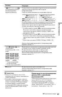 Страница 67