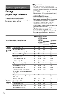 Страница 76