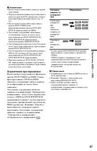 Страница 87