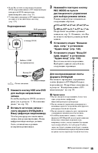 Страница 95