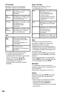 Страница 128