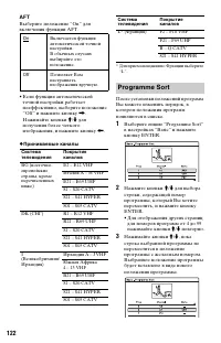 Страница 122