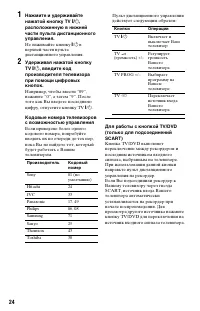 Страница 24