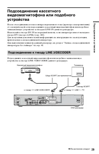 Страница 29