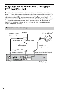 Страница 34