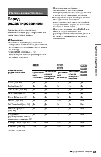Страница 83