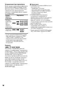 Страница 96