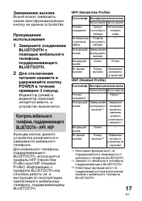 Страница 89