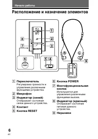 Страница 84