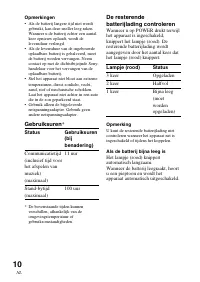 Страница 10
