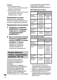 Страница 96