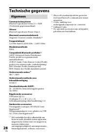 Страница 28