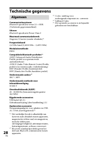 Страница 28