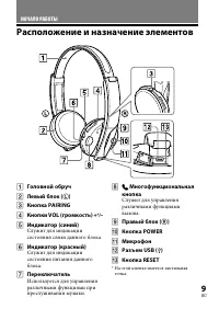 Страница 65