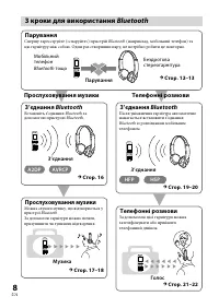 Страница 92