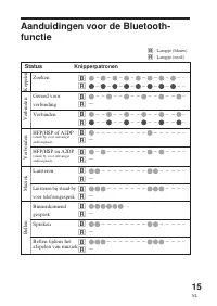 Страница 15