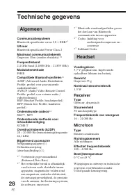 Страница 28
