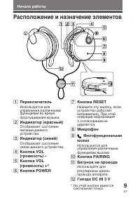 Страница 93
