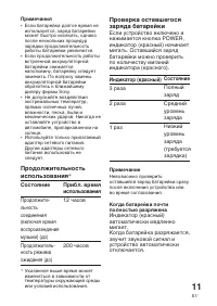 Страница 95