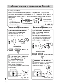 Страница 98