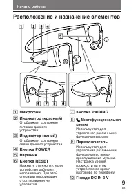 Страница 99