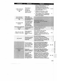Страница 141