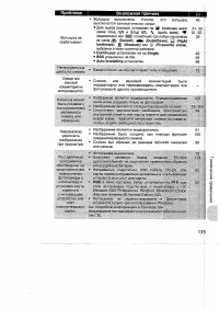 Страница 145