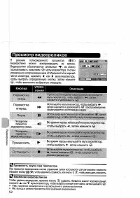 Страница 62