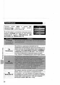 Страница 92