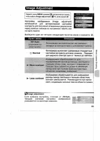 Страница 95