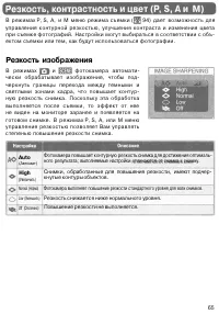 Страница 74