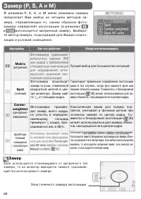Страница 77