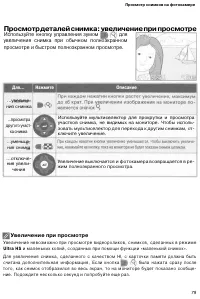 Страница 88