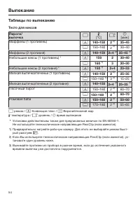 Страница 54