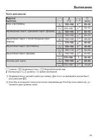 Страница 55