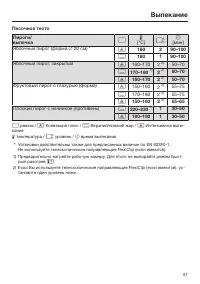 Страница 57