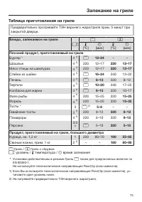 Страница 73