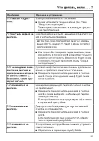 Страница 97