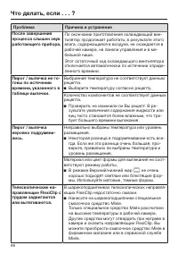 Страница 98