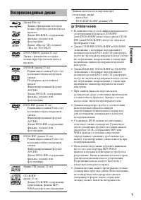 Страница 7