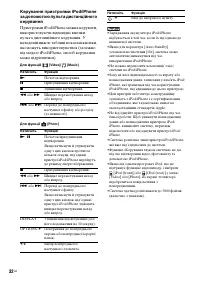 Страница 110