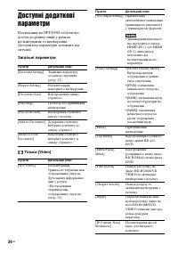 Страница 112