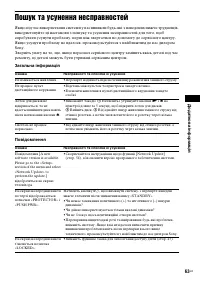 Страница 141
