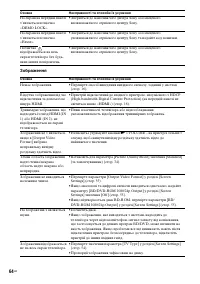 Страница 142