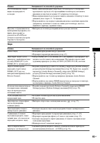 Страница 143