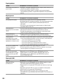 Страница 144